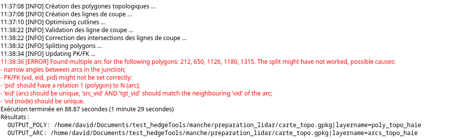 Message d'alerte fourni par l'algorithme de création des polygones topologiques pour des cas particuliers où un polygone est associé à plusieurs arcs topologiques.