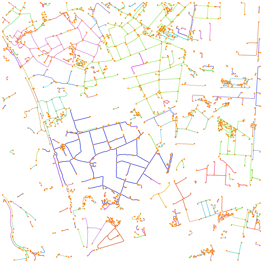Ensemble des sous-réseaux du graphe de haies.